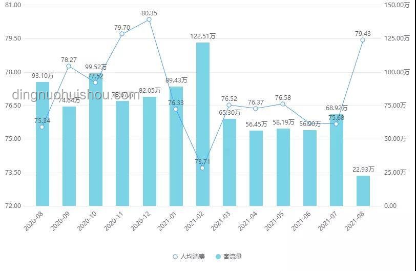 张总不吃酸的：饮食习惯与企业决策的微妙关联及市场影响分析